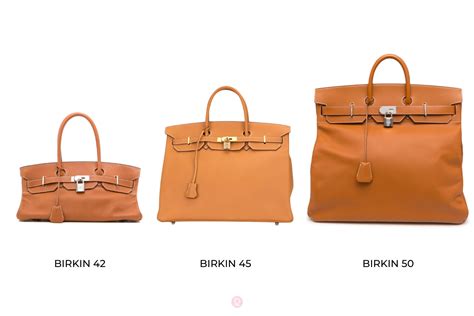 birkin from hermes for one crossword puzzle|Birkin from Hermes, for one .